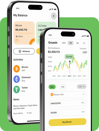 Choice Ledgix trading platform interface with live market data
